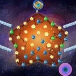 Star Beacons